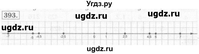 ГДЗ (Решебник №2) по математике 6 класс (рабочая тетрадь) Мерзляк А.Г. / задание номер / 393