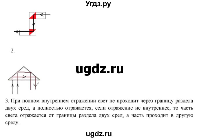 ГДЗ (Решебник к учебнику 2016) по физике 7 класс Пурышева Н.С. / вопросы для самопроверки / §55(продолжение 2)