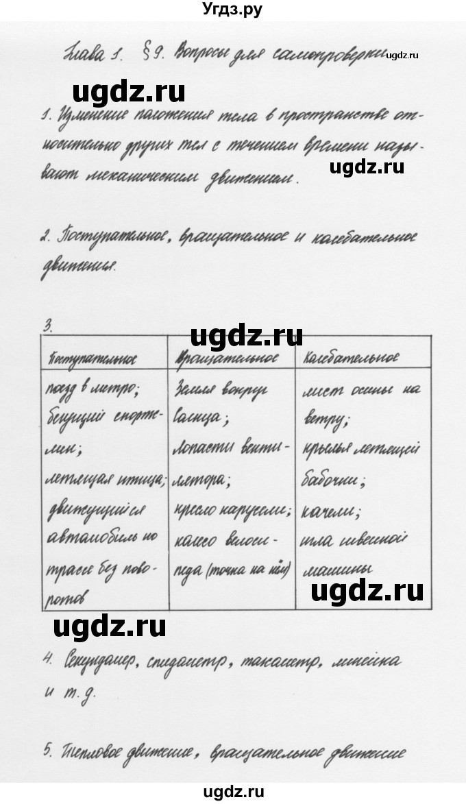 ГДЗ (Решебник к учебнику 2011) по физике 7 класс Пурышева Н.С. / вопросы для самопроверки / §9