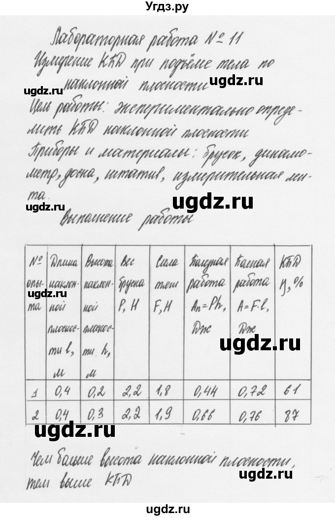 ГДЗ (Решебник к учебнику 2011) по физике 7 класс Пурышева Н.С. / лабораторная работа / 11