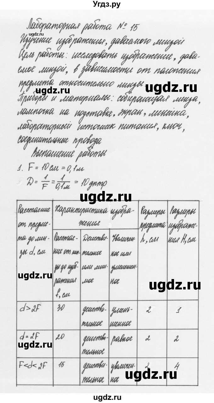 ГДЗ (Решебник к учебнику 2011) по физике 7 класс Пурышева Н.С. / лабораторная работа / 15