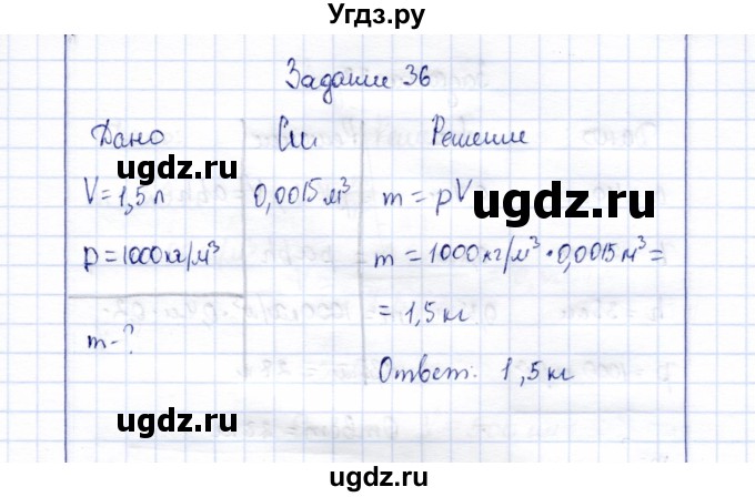 ГДЗ (Решебник к учебнику 2015) по физике 7 класс С.В. Громов / задача / 36