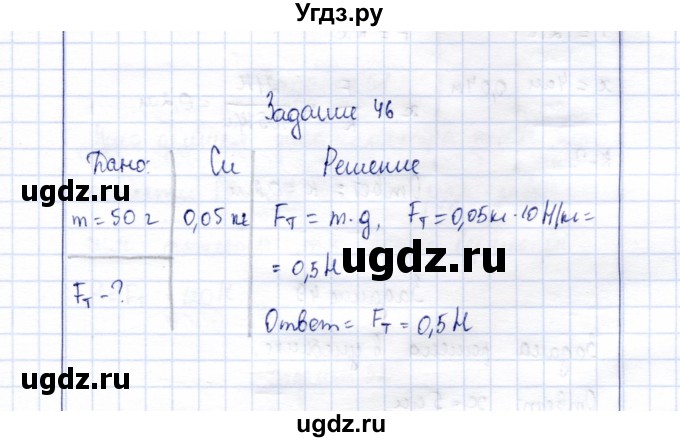 ГДЗ (Решебник к учебнику 2015) по физике 7 класс С.В. Громов / задача / 46