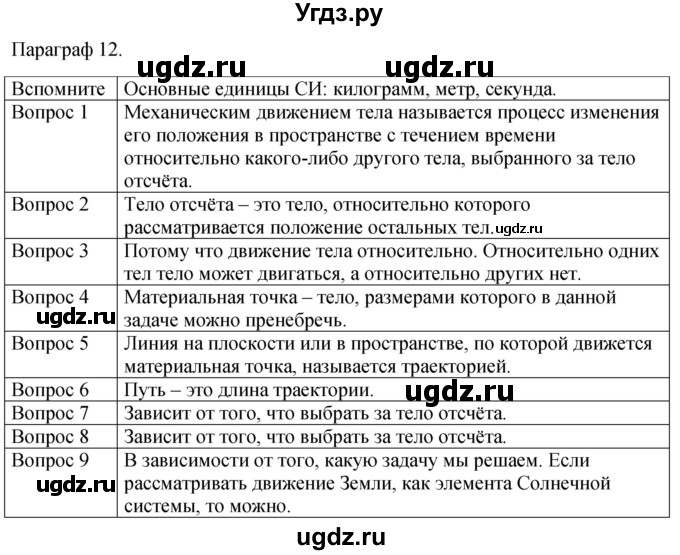 ГДЗ (Решебник к учебнику 2021) по физике 7 класс С.В. Громов / параграф / 12