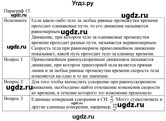 ГДЗ (Решебник к учебнику 2021) по физике 7 класс С.В. Громов / параграф / 15