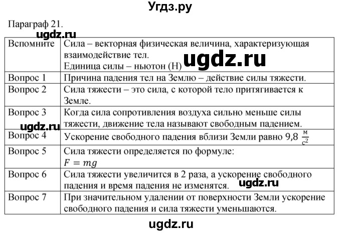 ГДЗ (Решебник к учебнику 2021) по физике 7 класс С.В. Громов / параграф / 21