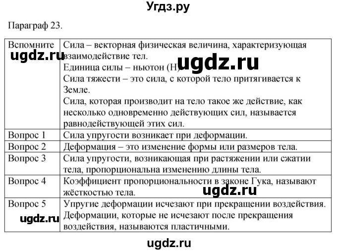 ГДЗ (Решебник к учебнику 2021) по физике 7 класс С.В. Громов / параграф / 23