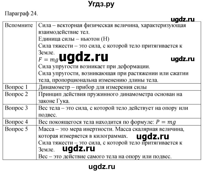ГДЗ (Решебник к учебнику 2021) по физике 7 класс С.В. Громов / параграф / 24