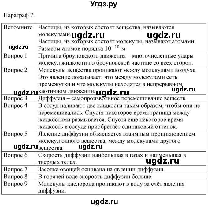 ГДЗ (Решебник к учебнику 2021) по физике 7 класс С.В. Громов / параграф / 7