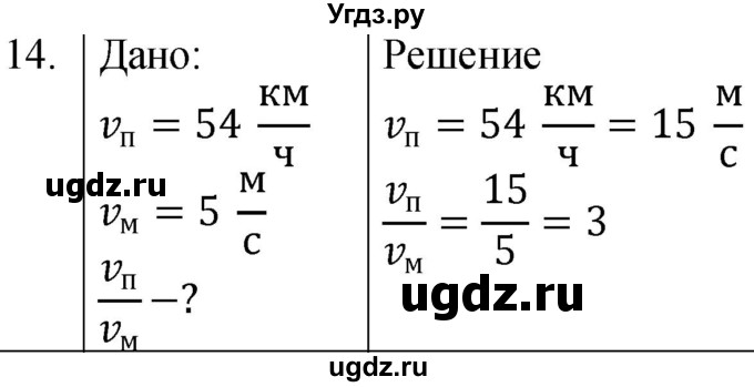 ГДЗ (Решебник к учебнику 2021) по физике 7 класс С.В. Громов / задача / 14