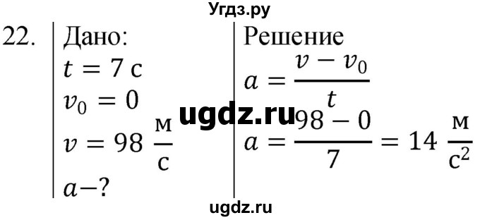 ГДЗ (Решебник к учебнику 2021) по физике 7 класс С.В. Громов / задача / 22