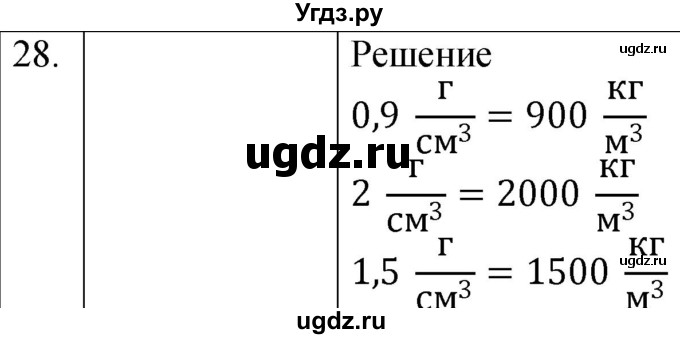 ГДЗ (Решебник к учебнику 2021) по физике 7 класс С.В. Громов / задача / 28