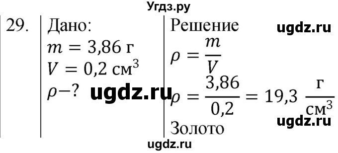 ГДЗ (Решебник к учебнику 2021) по физике 7 класс С.В. Громов / задача / 29