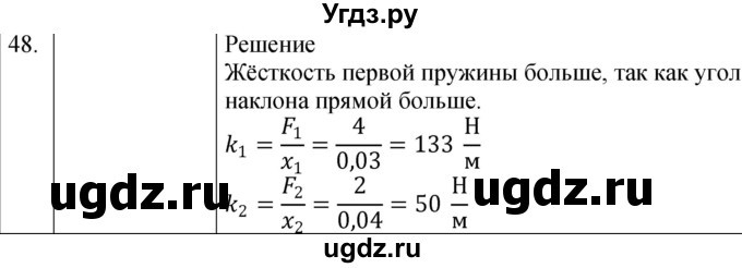 ГДЗ (Решебник к учебнику 2021) по физике 7 класс С.В. Громов / задача / 48