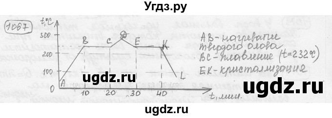 ГДЗ (решебник) по физике 7 класс (сборник задач) Лукашик В.И. / номер номер / 1067