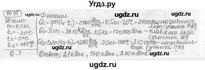 ГДЗ (решебник) по физике 7 класс (сборник задач) Лукашик В.И. / номер номер / 1091