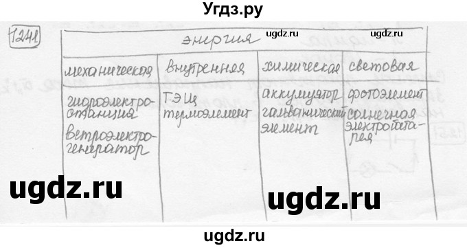 ГДЗ (решебник) по физике 7 класс (сборник задач) Лукашик В.И. / номер номер / 1241
