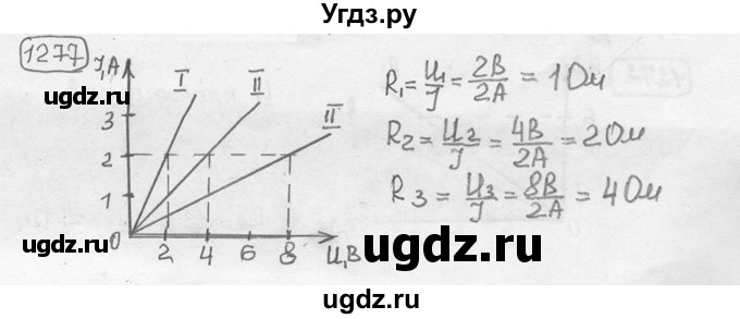 ГДЗ (решебник) по физике 7 класс (сборник задач) Лукашик В.И. / номер номер / 1277