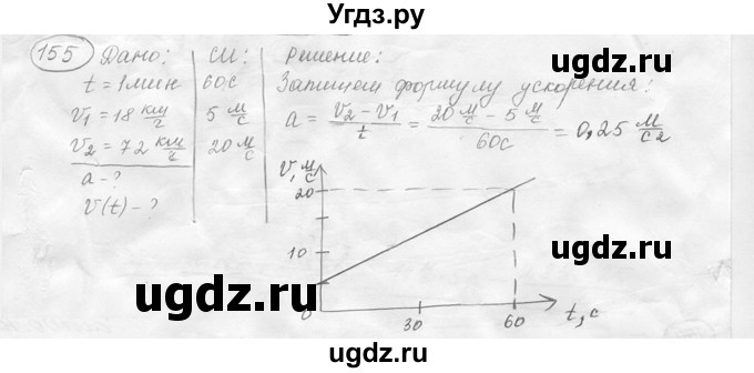 ГДЗ (решебник) по физике 7 класс (сборник задач) Лукашик В.И. / номер номер / 155