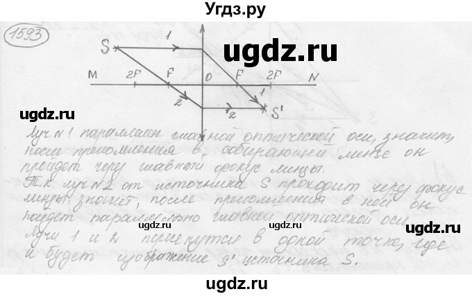 ГДЗ (решебник) по физике 7 класс (сборник задач) Лукашик В.И. / номер номер / 1593