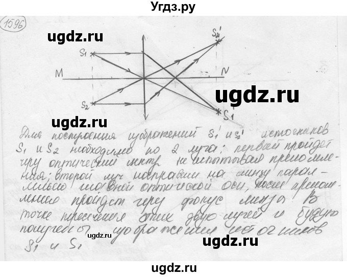 ГДЗ (решебник) по физике 7 класс (сборник задач) Лукашик В.И. / номер номер / 1596