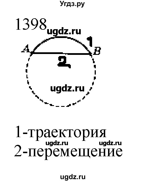 ГДЗ (Решебник) по физике 7 класс (Сборник задач) А.В. Перышкин / номер / 1398