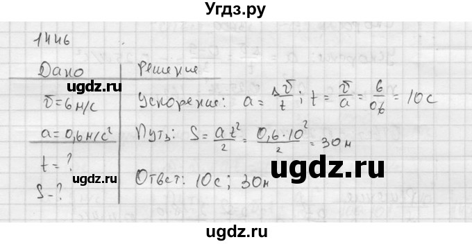 ГДЗ (Решебник) по физике 7 класс (Сборник задач) А.В. Перышкин / номер / 1446