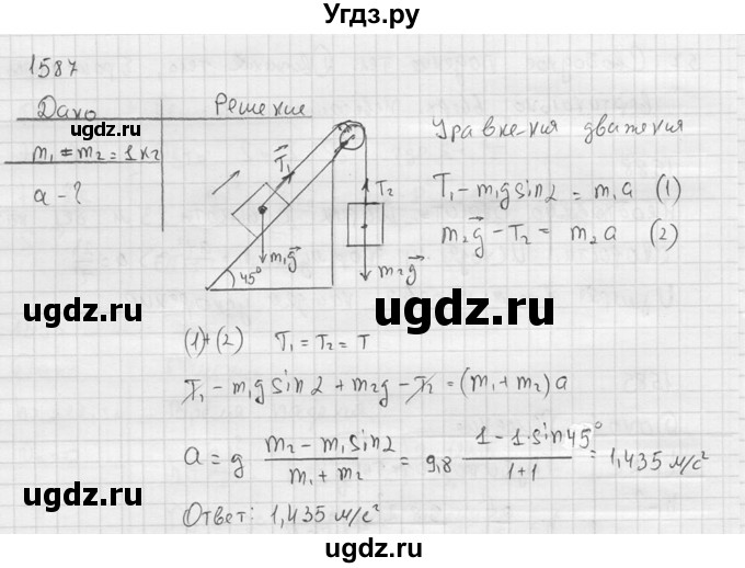 ГДЗ (Решебник) по физике 7 класс (Сборник задач) А.В. Перышкин / номер / 1587