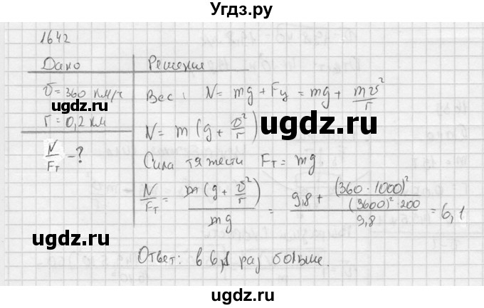 ГДЗ (Решебник) по физике 7 класс (Сборник задач) А.В. Перышкин / номер / 1642