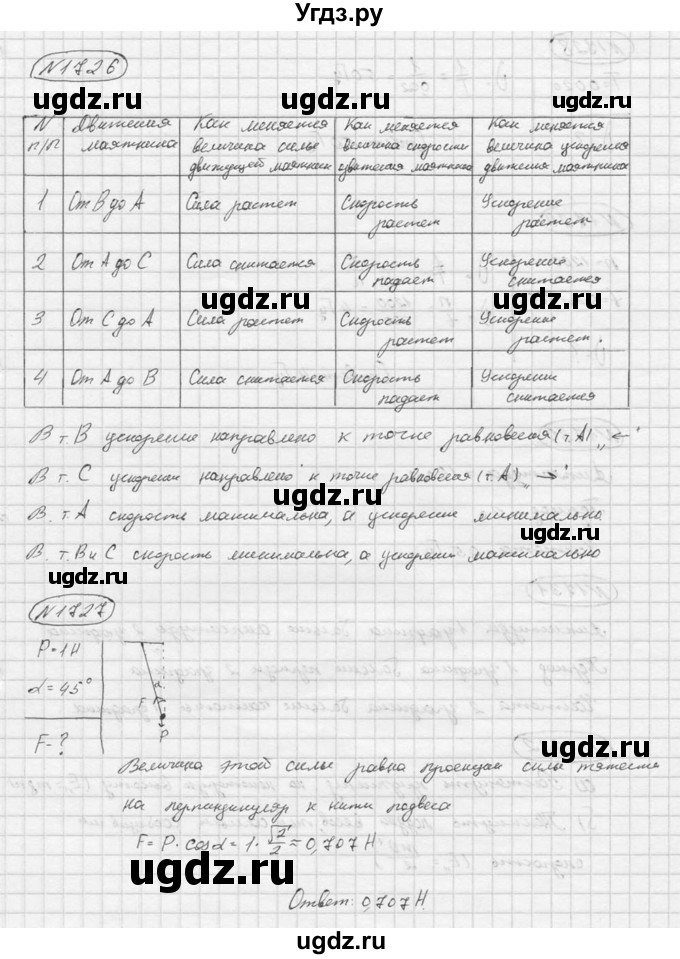 ГДЗ (Решебник) по физике 7 класс (Сборник задач) А.В. Перышкин / номер / 1726