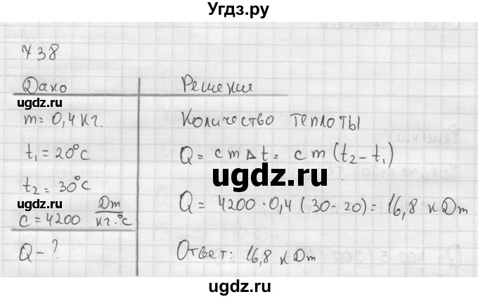 ГДЗ (Решебник) по физике 7 класс (Сборник задач) А.В. Перышкин / номер / 738