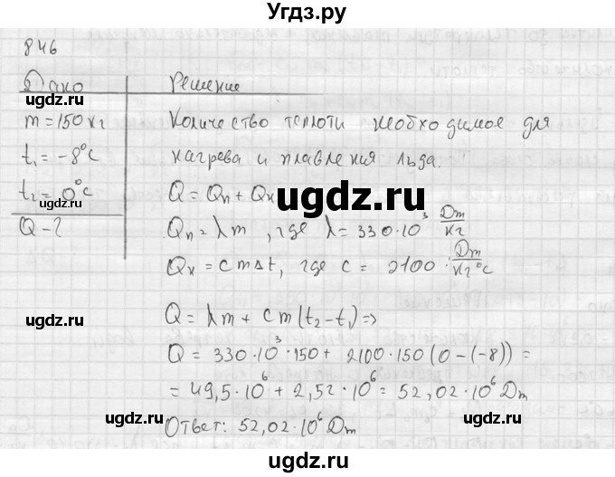 ГДЗ (Решебник) по физике 7 класс (Сборник задач) А.В. Перышкин / номер / 846