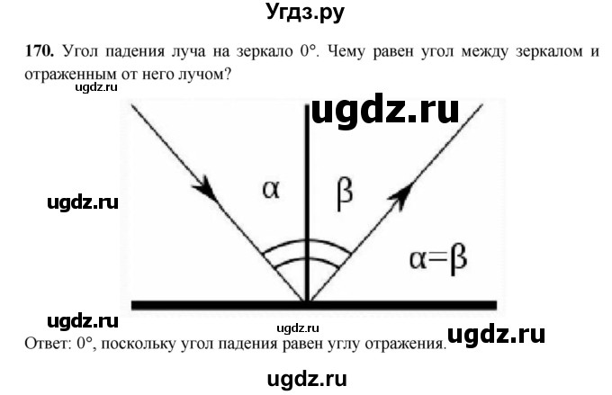 ГДЗ (Решебник) по физике 8 класс Громов С.В. / задача / 170