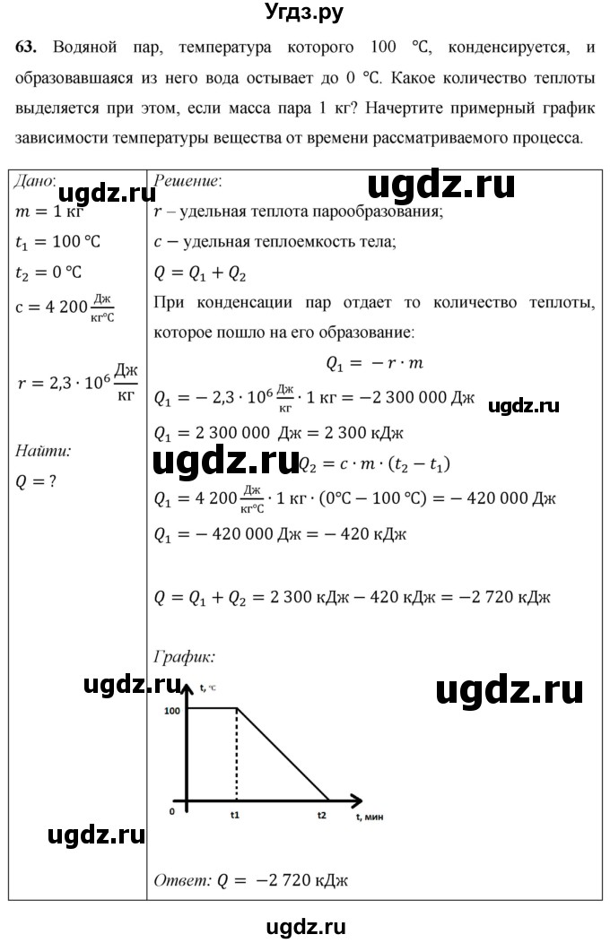 ГДЗ (Решебник) по физике 8 класс Громов С.В. / задача / 63