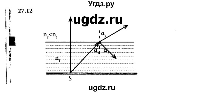 ГДЗ (Решебник к задачнику) по физике 8 класс (задачник) Л.Э. Генденштейн / тема  27-№ / 12