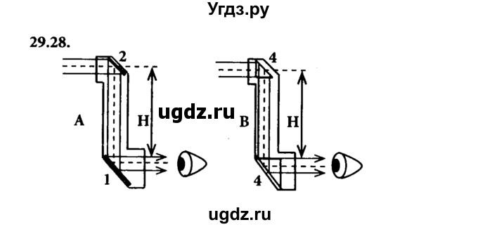 ГДЗ (Решебник к задачнику) по физике 8 класс (задачник) Л.Э. Генденштейн / тема 29-№ / 28