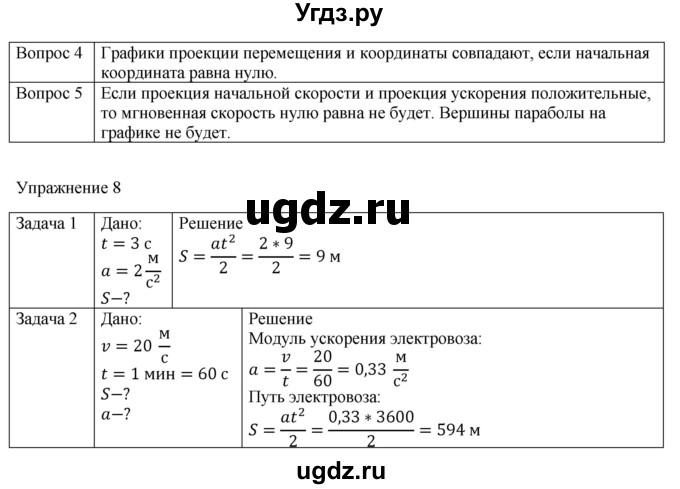 ГДЗ (Решебник №1) по физике 9 класс Исаченкова Л.А. / параграф / 12(продолжение 2)