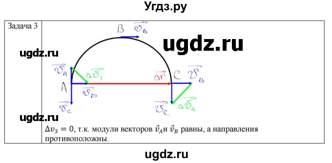 ГДЗ (Решебник №1) по физике 9 класс Исаченкова Л.А. / параграф / 13(продолжение 2)
