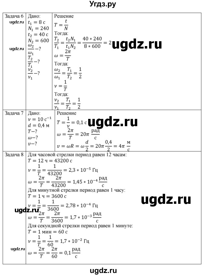 ГДЗ (Решебник №1) по физике 9 класс Исаченкова Л.А. / параграф / 13(продолжение 4)