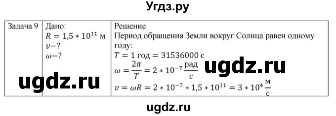 ГДЗ (Решебник №1) по физике 9 класс Исаченкова Л.А. / параграф / 13(продолжение 5)