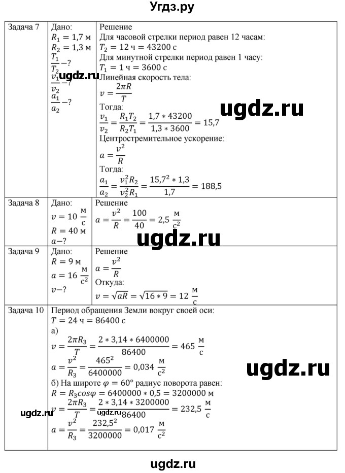 ГДЗ (Решебник №1) по физике 9 класс Исаченкова Л.А. / параграф / 14(продолжение 3)