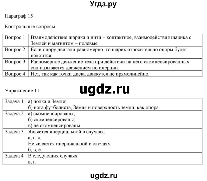 ГДЗ (Решебник №1) по физике 9 класс Исаченкова Л.А. / параграф / 15