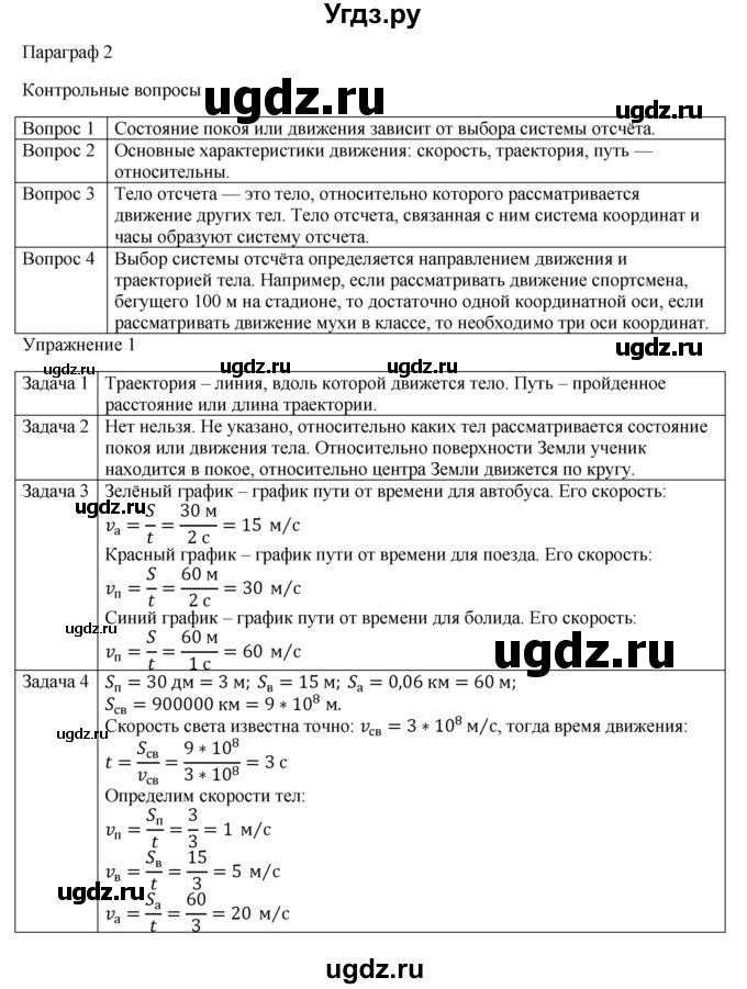 ГДЗ (Решебник №1) по физике 9 класс Исаченкова Л.А. / параграф / 2