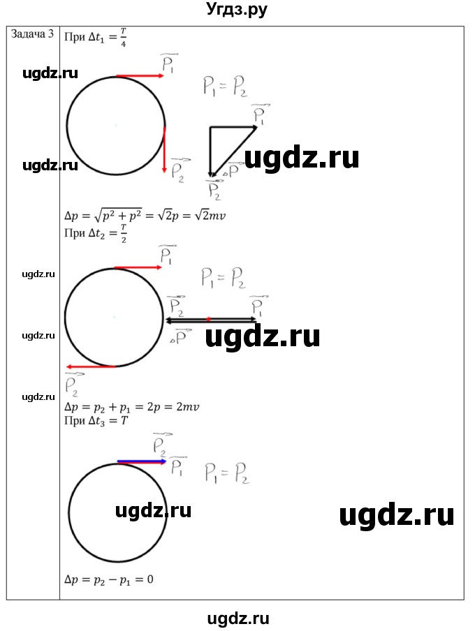 ГДЗ (Решебник №1) по физике 9 класс Исаченкова Л.А. / параграф / 31(продолжение 2)