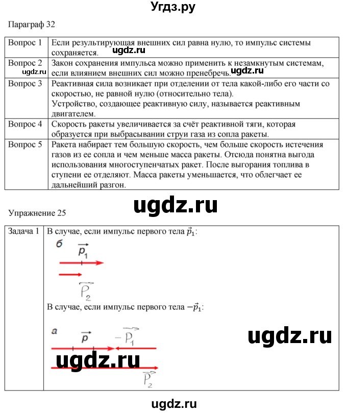 ГДЗ (Решебник №1) по физике 9 класс Исаченкова Л.А. / параграф / 32