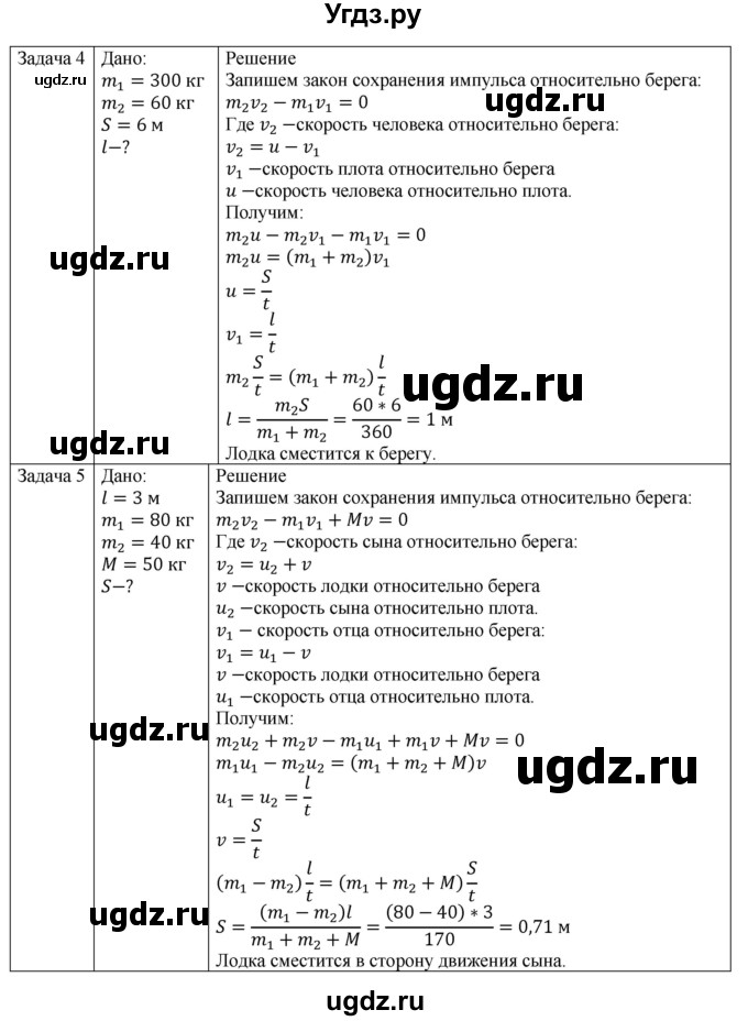 ГДЗ (Решебник №1) по физике 9 класс Исаченкова Л.А. / параграф / 32(продолжение 4)