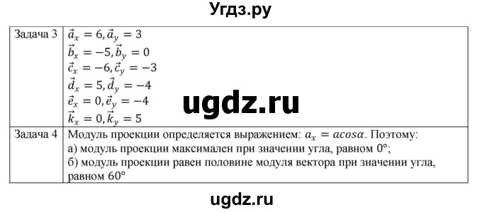 ГДЗ (Решебник №1) по физике 9 класс Исаченкова Л.А. / параграф / 4(продолжение 4)