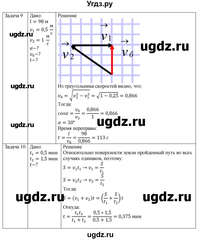ГДЗ (Решебник №1) по физике 9 класс Исаченкова Л.А. / параграф / 9(продолжение 4)