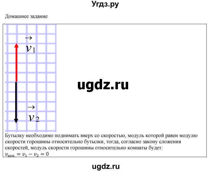 ГДЗ (Решебник №1) по физике 9 класс Исаченкова Л.А. / параграф / 9(продолжение 5)