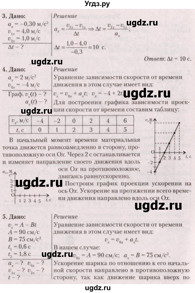 ГДЗ (Решебник №2) по физике 9 класс Исаченкова Л.А. / параграф / 11(продолжение 2)